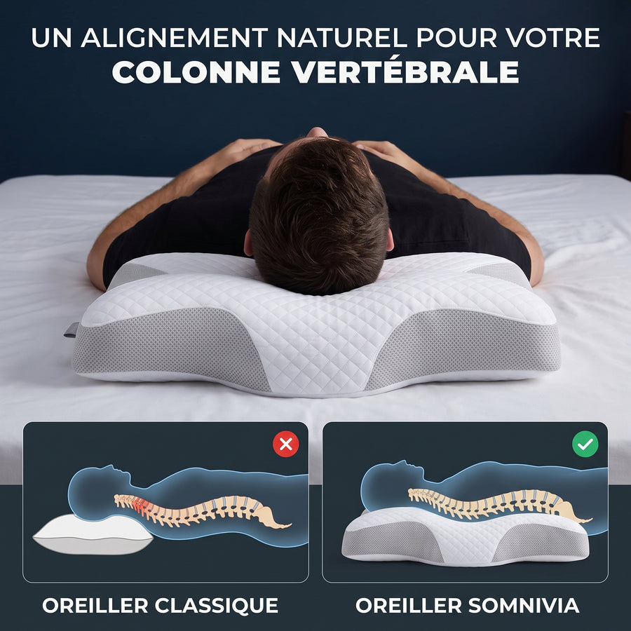 Oreiller ergonomique Somnivia carrédoux
