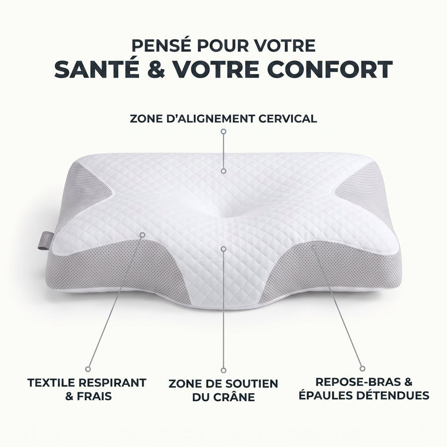 Oreiller ergonomique Somnivia carrédoux